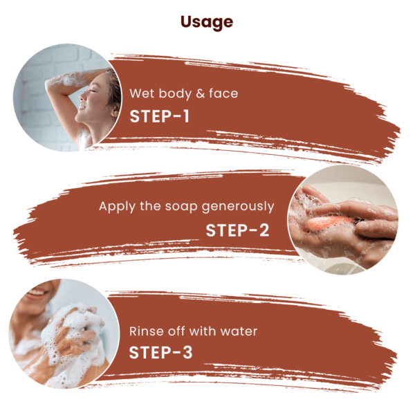 Usage of sandal soap